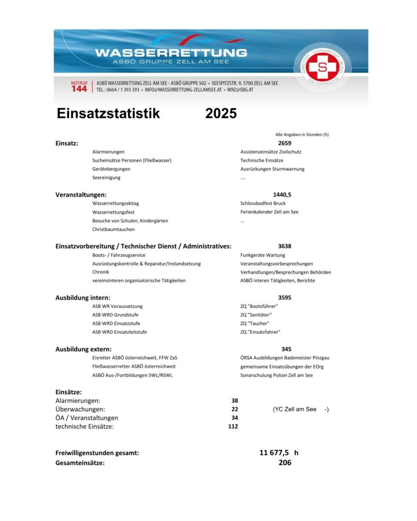 605823920 894065306328000 8700837969455470295 n